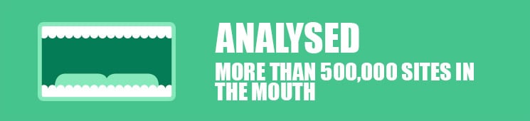 Analysed more than 500000 sites in the mouth